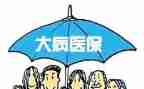 申请大病救助的申请书5篇