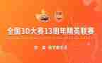 保育技能大赛心得5篇