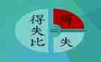 爱的得与失读后感400字推荐8篇
