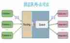 点对点扶贫工作计划6篇