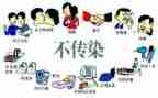 预防艾滋宣传活动总结6篇