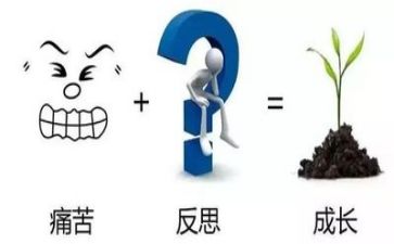 2024工作总结与反思范文7篇