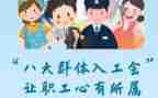工会2024年工作总结模板8篇
