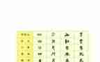 汉字故事的作文7篇