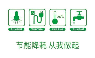 环保节能演讲稿优秀5篇