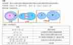 大班数学集合优秀教案6篇