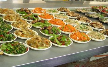 食堂的调查报告通用7篇