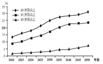 感知数量五的教案8篇