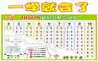 1到50数数的教案6篇