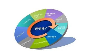 幼儿园推广普通话宣传周活动总结5篇