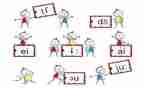 幼儿拼音u的教案8篇